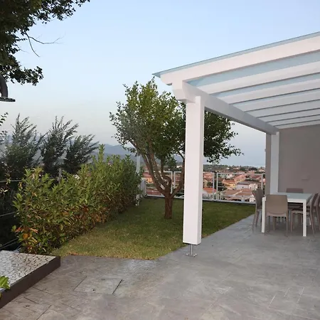 Tenuta Del Duca *